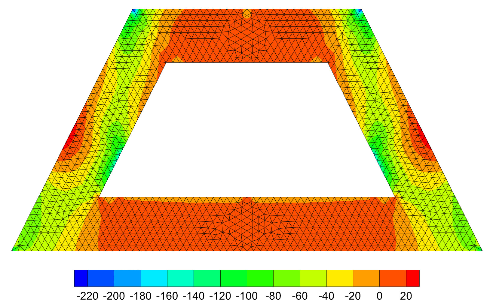 Figure 8